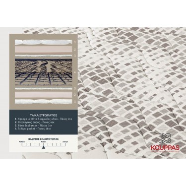 KPS ΣΤΡΩΜΑ BODYFEEL ORTHOPΕDIC 100X190X30ΕΚ TECHNOLOGY 08.02.178-1 5552