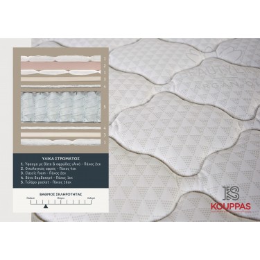 KPS ΣΤΡΩΜΑ ΜΕ ΑΝΩΣΤΡΩΜΑ SKY ANATOMIC 130X190X30EK  ARGANOIL 08.02.81-1 5582