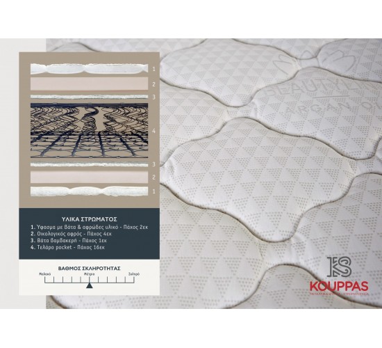 KPS ΣΤΡΩΜΑ BODYFEEL ORTHOPEDIC 120X190X30ΕΚ ARGANOIL 08.02.150-1 5669 KPS ΣΤΡΩΜΑ BODYFEEL ORTHOPEDIC 120X190X30ΕΚ ARGANOIL 08.02.150-1 5669
