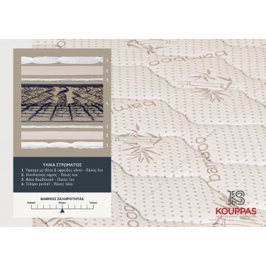 KPS ΣΤΡΩΜΑ BODYFEEL ORTHOPEDIC 180X190X30EK BAMBOO 08.02.166-1 5689