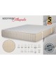 KPS ΣΤΡΩΜΑ BODYFEEL ORTHOPEDIC 160X190X30EK ANTIBACTERIAL 08.02.204-1 5717 KPS ΣΤΡΩΜΑ BODYFEEL ORTHOPEDIC 160X190X30EK ANTIBACTERIAL 08.02.204-1 5717