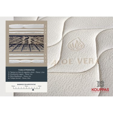 KPS ΣΤΡΩΜΑ BODYFEEL ORTHOPΕDIC 100X190X23ΕΚ ALOE VERA 08.02.208-1 5722