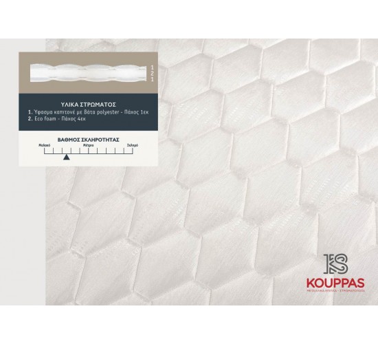 KPS ΑΝΩΣΤΡΩΜΑ FOAM 100X190X6ΕΚ COMPLETE 08.02.218-1 5732 KPS ΑΝΩΣΤΡΩΜΑ FOAM 100X190X6ΕΚ COMPLETE 08.02.218-1 5732