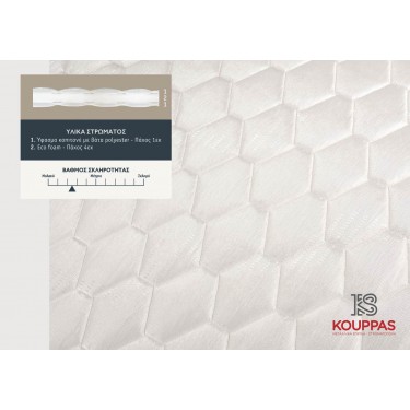 KPS ΑΝΩΣΤΡΩΜΑ FOAM 170X190X6ΕΚ  COMPLETE 08.02.225-1 5739