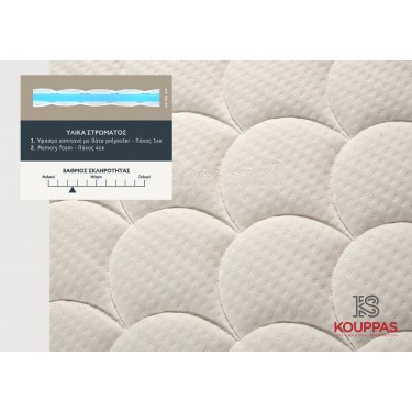 KPS ΑΝΩΣΤΡΩΜΑ MEMORY 100X190X6ΕΚ ANTIBACTERIAL 08.02.238-1 5760
