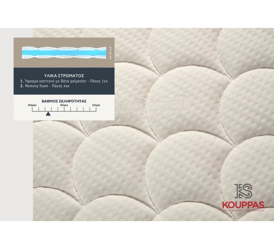 KPS ΑΝΩΣΤΡΩΜΑ MEMORY 170X190X6ΕΚ ANTIBACTERIAL 08.02.245-1 5767 KPS ΑΝΩΣΤΡΩΜΑ MEMORY 170X190X6ΕΚ ANTIBACTERIAL 08.02.245-1 5767