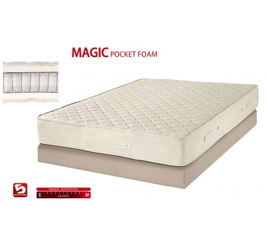 KPS ΣΤΡΩΜΑ MAGIC POCKET FOAM 110X200X28EK 08.01.68 6667 KPS ΣΤΡΩΜΑ MAGIC POCKET FOAM 110X200X28EK 08.01.68 6667