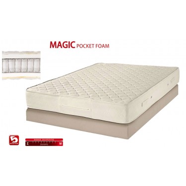 KPS ΣΤΡΩΜΑ MAGIC POCKET FOAM 120X200X28EK 08.01.69 6668