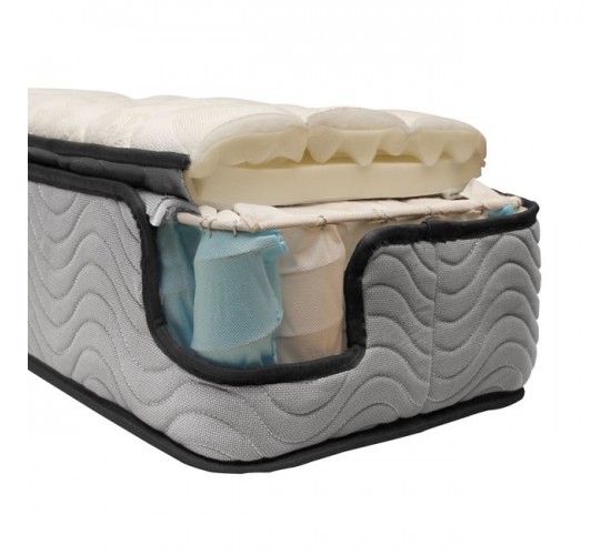 ΣΤΡΩΜΑ HM329 ΜΕ ΕΠΙΣΤΡΩΜΑ 150X200 SPECIAL POCKET SPRING HOMEMARKT (ROLL PACKING) Διπλό