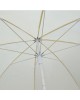 ΟΜΠΡΕΛΑ ΘΑΛΑΣΣΗΣ RANDALL 2.20μ HM6015.01 ΛΕΥΚΗ 8 ΑΚΤΙΝΕΣ FIBERGLASS