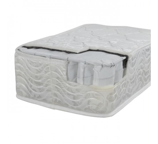 ΣΤΡΩΜΑ POCKET SPRING ΜΟΝΟ 90x200 ΔΙΠΛΗΣ ΟΨΗΣ HM309.07 Μονό