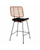 ΣΚΑΜΠΟ ΜΕΣΑΙΟΥ ΥΨΟΥΣ ALLEGRA HM5644 ΜΕΤΑΛΛΙΚΟ ΜΕ WICKER ΣΕ ΜΠΕΖ ΑΠΟΧΡΩΣΗ 55x56x107 εκ.