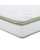 ΣΤΡΩΜΑ CONTINUOUS SPRING ΑΝΩΣΤΡΩΜΑ ALOE VERA 150X200 HM372.15 ΜΟΝΗΣ ΟΨΗΣ Διπλό