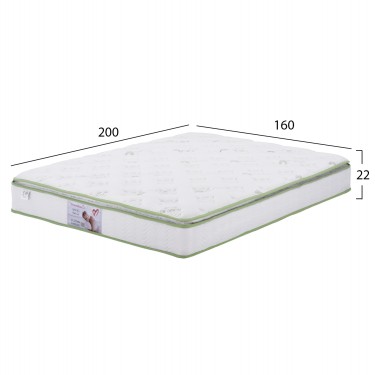 ΣΤΡΩΜΑ CONTINUOUS SPRING ΑΝΩΣΤΡΩΜΑ ALOE VERA 160X200 HM372.16 ΜΟΝΗΣ ΟΨΗΣ Υπέρδιπλο