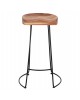 ΣΚΑΜΠΟ BAR ELEANOR HM8363.11 ΜΑΣΙΦ ΞΥΛΟ ΑΚΑΚΙΑΣ-ΜΕΤΑΛΛΟ 50x43x78Υεκ.