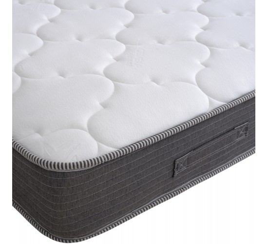 ΣΤΡΩΜΑ DREAMTOPIA ΣΕΙΡΑ LULLABY ALOE VERA HM655.90-200 BONNELL SPRING 90x200x20Y εκ. Μονό