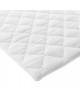 ΑΝΩΣΤΡΩΜΑ HM670.05 ΜΕ FOAM ΛΕΥΚΟ 150x200x5Y εκ. Διπλό