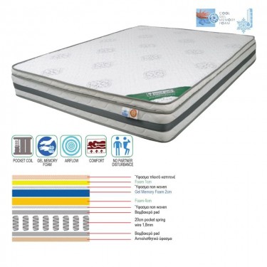 ΣΤΡΩΜΑ Pocket Spring Cool Gel Memory Foam, Μονής Όψης (2)  160x200x(27/25)cm [-Γκρι-] [-Spring/Memory-] Ε2051,2