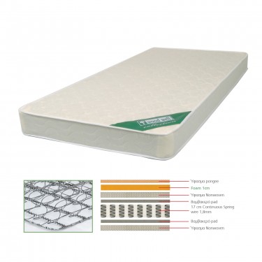 ΣΤΡΩΜΑ Continuous Spring Μονής Όψης (3)  140x190x(18/17)cm [-Άσπρο-] [-Spring/Μονής Όψης-] Ε2043,7