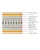 ΣΤΡΩΜΑ Bonnell Spring RollPack Διπλής Όψης  90x200x19cm [-Άσπρο-] [-Spring/Διπλής Όψης-] Ε2054,3Β