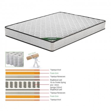 ΣΤΡΩΜΑ Pocket Spring Roll Pack Διπλής Όψης (3)  90x200x20cm [-Άσπρο-] [-Spring/Διπλής Όψης-] Ε2055,3Β