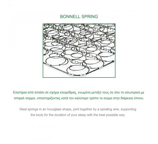 ΣΤΡΩΜΑ Bonnell Spring Roll Pack, Διπλής Όψης (1)  90x190x19cm [-Άσπρο-] [-Spring/Διπλής Όψης-] Ε2054,6Β