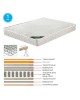 ΣΤΡΩΜΑ Bonnell Spring Roll Pack, Διπλής Όψης (1)  90x190x19cm [-Άσπρο-] [-Spring/Διπλής Όψης-] Ε2054,6Β