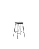 PANTON Σκαμπό BAR, Μέταλλο Βαφή Μαύρο, PU Απόχρωση Vintage Grey  43x43x76cm [-Γκρι-, -Μαύρο-] [-PU - PVC-, -Μέταλλο-] ΕΜ779,1