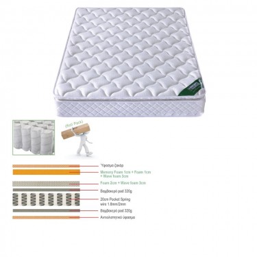 ΣΤΡΩΜΑ Pocket Spring Roll Pack με Ανώστρωμα Memory Foam Roll Pack Μονής Όψης (3)  180x200x30cm [-Άσπρο-] [-Spring/Μονής Όψης-] Ε2047,9