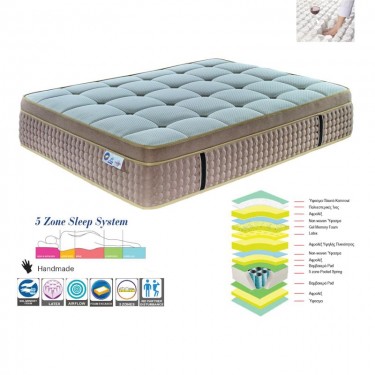 ΣΤΡΩΜΑ Pocket Spring 5-Zone Gel Memory Foam   Latex, Μονής Όψης (2)  160x200x(38/36)cm [-Άσπρο-, -Μπεζ-Tortora-Sand-Cappuccino-] [-Foam Memory/Latex-] Ε2058,2