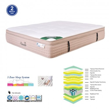 ΣΤΡΩΜΑ Pocket Spring 5-Zone Gel Memory Foam   Latex, Μονής Όψης (2)  180x200x(38/36)cm [-Άσπρο-, -Μπεζ-Tortora-Sand-Cappuccino-] [-Foam Memory/Latex-] Ε2058,6