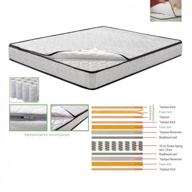 ΣΤΡΩΜΑ Ανώστρωμα Αφαιρούμενο Pocket Spring, Διπλής Όψης (2)  160x200x21cm [-Άσπρο-] [-Spring/Διπλής Όψης-] Ε2015,2Α