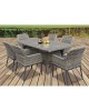 HAVANA Set Τραπεζαρία Κήπου ALU,Wicker Grey Brown-Ανθρακί: Τραπέζι 160x90   6 Πολυθρόνες  Table:160x90x75 Chair:64x65x85 [-Ανθρακί-, -Καφέ-] [-Wicker-, -Αλουμίνιο-] Ε652,S1