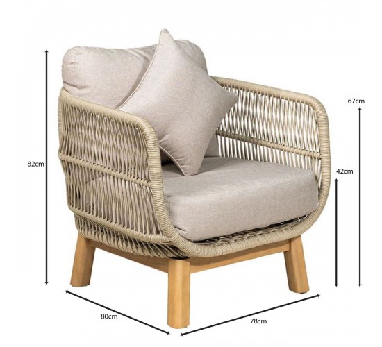 MARK Set Σαλόνι Κήπου 4τεμ, Acacia Φυσικό, Μαξιλάρια Μπεζ Rope Wicker Μπεζ  2 Πολυθρ 1 Καναπ 1 Τραπεζάκι [-Μπεζ-Tortora-Sand-Cappuccino-] [-Ξύλο-, -Ύφασμα-] Ε2360,2