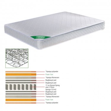 ΣΤΡΩΜΑ Bonnell Spring Διπλής Όψης (1)  150x200x19cm [-Άσπρο-] [-Spring/Διπλής Όψης-] Ε2018,40Β